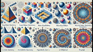 Tipos de Geometría Euclidiana no Euclidiana Hiperbólica Diferencial Analítica Trigonométrica [upl. by Nnyl]