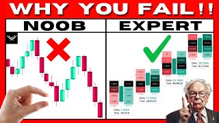 The ULTIMATE Trading Tool Footprint Charts Mastery [upl. by Berger]