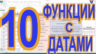 Excel дата время день месяц текущая год автоматически Сегодня рабочие дни Полезные функции [upl. by Alda]