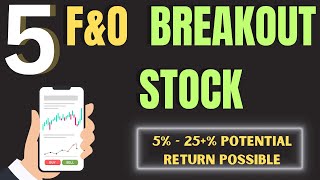 FampO Breakout Stock breakoutstocks swingtradestocks intradaystock [upl. by Lemar314]