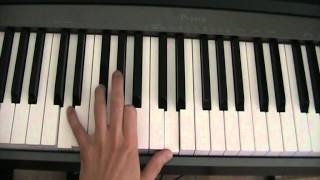 COMMENT JOUER quotJE PREND LE LARGEquot TAL au PIANO COVER PAR HEREM [upl. by Renfred311]