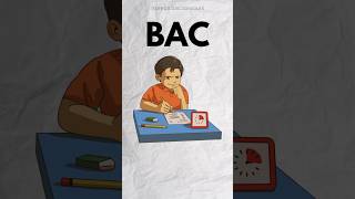 Les relations trigonométriques 2 BAC bac bac2025 bac2025بإذنالله bac2025yeswecan [upl. by Llednol]