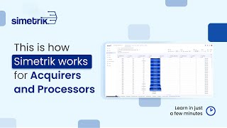 Full Financial Control for Acquirers amp Processors [upl. by Alahsal509]