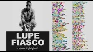 Lupe Fiasco  Mural Part 1  Intellectual Breakdown amp Reaction [upl. by Mell]