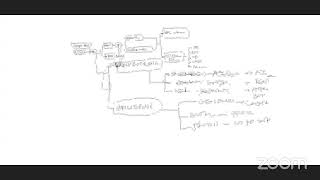 BIOSTATISTIK F506 [upl. by Myer]