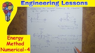 Energy Method Numerical4 Dynamics of Machinery [upl. by Alleuqcaj]