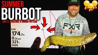 SUMMER BURBOT Fishing Made Easy Using This Technique [upl. by Ahrendt]