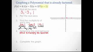 Graphing Polynomial Function Example  Function already factored [upl. by Assiral410]