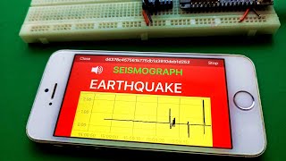 Phone Danger Alarm Earthquake Alert Via Internet [upl. by Vilhelmina322]