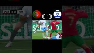 Portugal vs Israel 🥶😨40football youtube shorts [upl. by Mchail402]