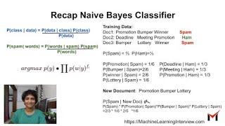 Complement Naive Bayes Classifier [upl. by Aniarrol]