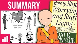 How to Stop Worrying and Start Living by Dale Carnegie ► Animated Book Summary [upl. by Quincy874]