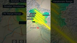 Important Mountain Ranges of Kashmir Himalayas from North to South geography animation impranges [upl. by Enelyk]