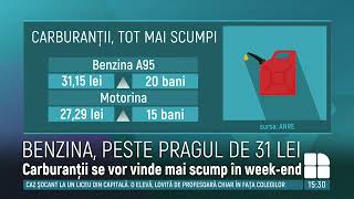 Scumpire fără precedent Benzina va costa peste 31 de lei [upl. by Mellitz]