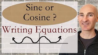 Sine or Cosine Writing Equations Given Graph [upl. by Akinej]