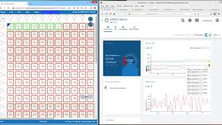 MIMIC MQTT Simulator Testing Smart Rules in Cumulocity [upl. by Ocirederf]