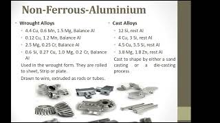 Metallurgy Non Ferrous Metals Aluminium [upl. by Farron]