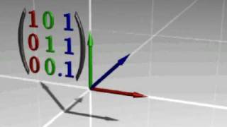 Rank orthogonality and column span in a 3x3 matrix [upl. by Idac]