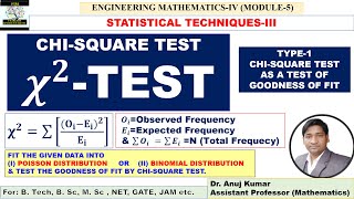 Chi Square Test for Goodness of Fit  Test the Goodness of Fit for Poisson Distribution  Examples [upl. by Kcirevam]