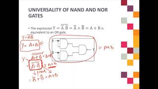 8 Universality of NAND and NOR Gates [upl. by Kiefer]