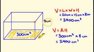 Volume  the trick to getting it right [upl. by Hephzibah]