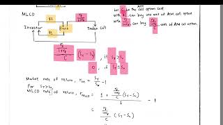 Marketlinked CD MLCD rate of return derivation [upl. by Sisto]