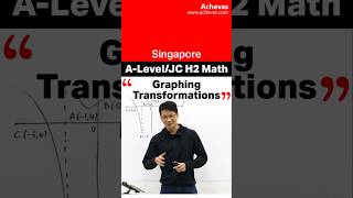 ALevel JC H2 Math Graphing Techniques singapore [upl. by Eladnyl]