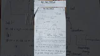 Sol Gel method msc chemistry important topic complete notes [upl. by Jena568]