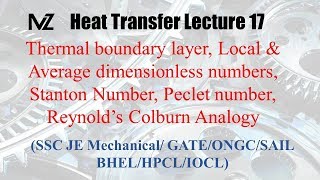 Heat transfer Convection lecture 17 [upl. by Besnard]