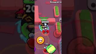 Mortis hypercharge skin  brawlstarsshorts brawlstars brawlstarsskins hypercharge [upl. by Alohs]