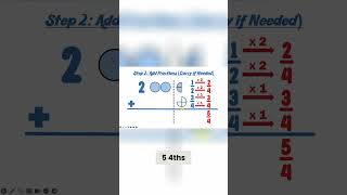 How to Add Fractions with Carrying  Step by Step Guide [upl. by Kcirrad445]