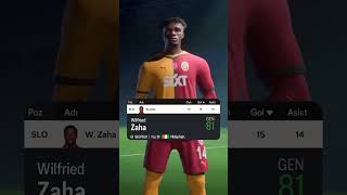 Rafa Silva vs saint Maximin vs Zaha 🔥 Hagisi daha çok golasist yapacak [upl. by Gnouhc833]