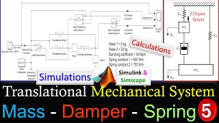 Translational Mechanical System Example 5  2D Freedom  Calculations amp SimulinkSimscape Simulation [upl. by Rutter]