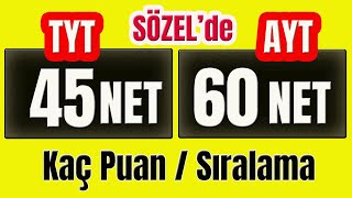 tyt 45 ayt 60 sözel kaç puan eder 2023 I tyt ayt puan hesaplama [upl. by Griffie827]