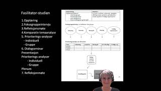Video 3 Samskaping Samskapingsmetoden Fokusgruppeintervju [upl. by Reagen]