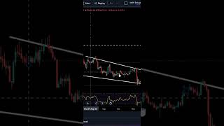 ✅BITCOIN  CHUTE IMMINENTE 🤔 Analyse Crypto [upl. by Reg]