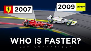 Is Ferrari 2007 FASTER than Brawn GP  3D Analysis [upl. by Bollen]