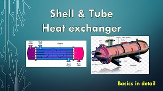 Shell and tube heat exchanger  Working principal  Parts  Selection  Basics in detail [upl. by Jamal]