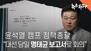 윤석열 캠프 정책총괄 quot대선 당일에도 명태균 보고서로 회의했다quot  뉴스타파 [upl. by Blackburn231]