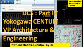 DCS  PART V  YOKOGAWA  CENTUM VP  ARCHITECTURE  PROGRAM ENVIRONMENT amp ENGINEERING [upl. by Auhsoj]