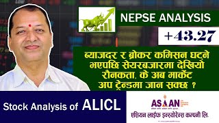 NEPSE Technical AnalysisNEPSE UpdateNEPSE Chart AnalysisALIC Analysis Raju Paudel [upl. by Cornie]