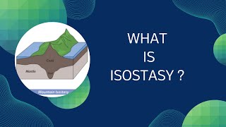 What is isostasy What is isostasy theory What is the role of isostasy in geology [upl. by Seale]