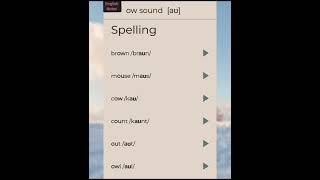 Phonology and Phonetic  examples of phonology Sounds of words in Phonetic  English Notes [upl. by Artair]