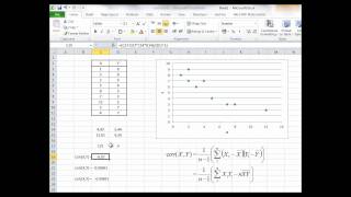 BFIP13 Calculating Sample Covariance and Correlation with Excel [upl. by Decamp]