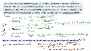 CFA August 2024 Exam results out next week [upl. by Yessac]