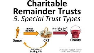 Charitable Remainder Trusts 5 Special Trust Types [upl. by Sisely601]