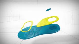 Scholl GelActiv Insoles [upl. by Enidaj]