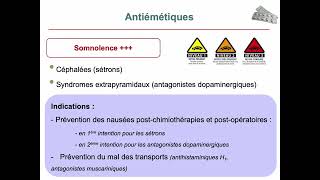 Pharmacologie des médicaments du tube digestif [upl. by Jopa12]