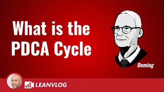 PDCA Cycle  Plan Do Check Act  Deming Cycle [upl. by Arly]