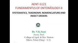 Systematics Taxonomy Nomenclature and Classification of class insects in to different Orders [upl. by Etra]